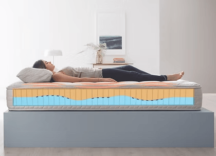 Grounding Mattress cutaway showing internal foam layers, view 1