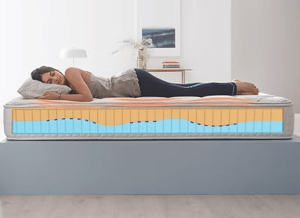 Grounding Mattress cutaway showing internal foam layers, view 3